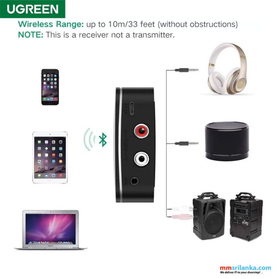 UGREEN Wireless Bluetooth Audio Receiver 5.1 with 3.5mm and 2RCA